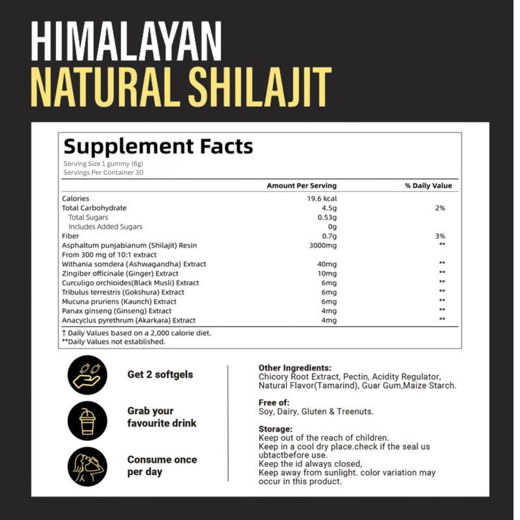 Torlen® Himalayan Shilajit Gummies