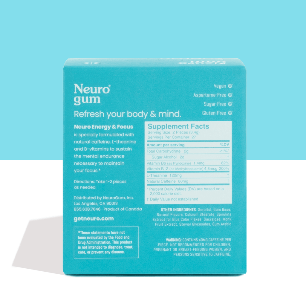 Energy & Focus Gummies